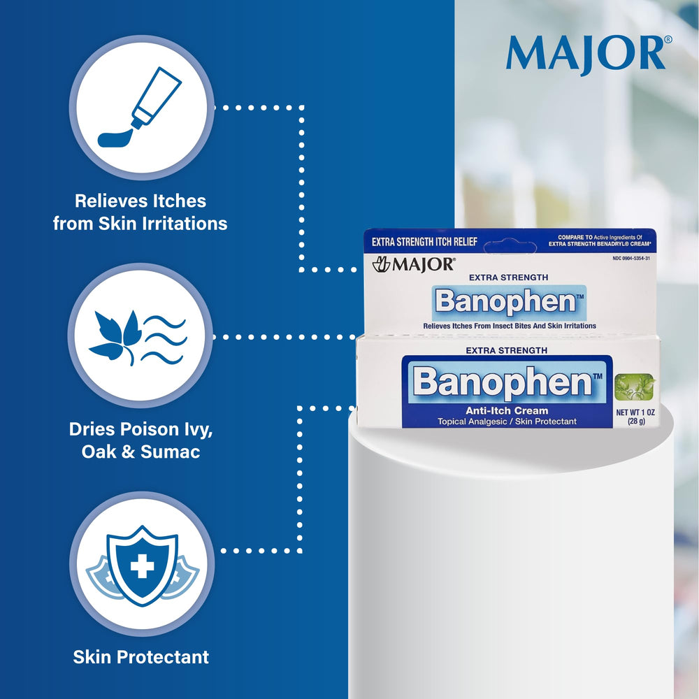 MAJOR Banophen label shows 2% diphenhydramine for topical relief