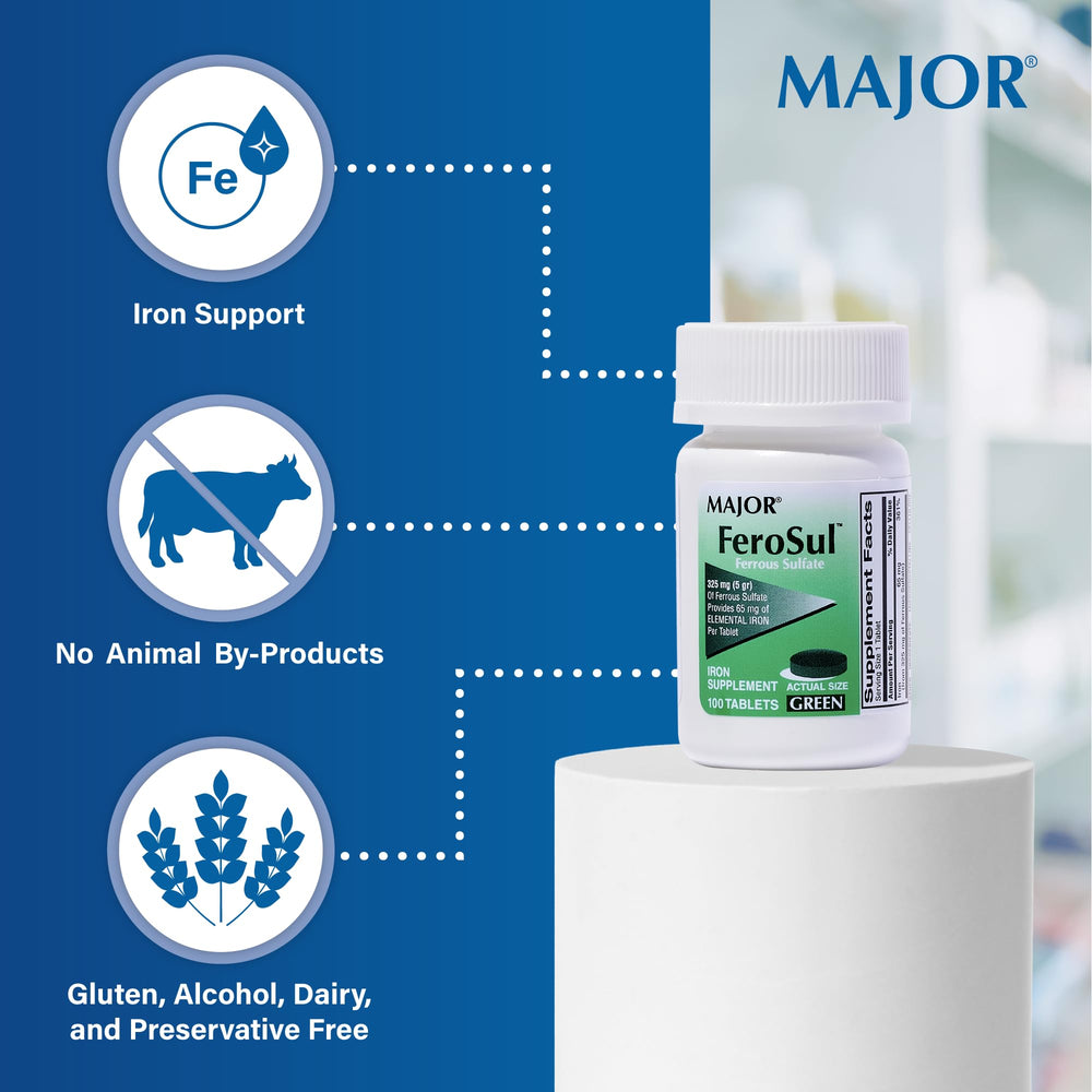 Major Ferosul tablet green label detail showing ferrous sulfate composition
