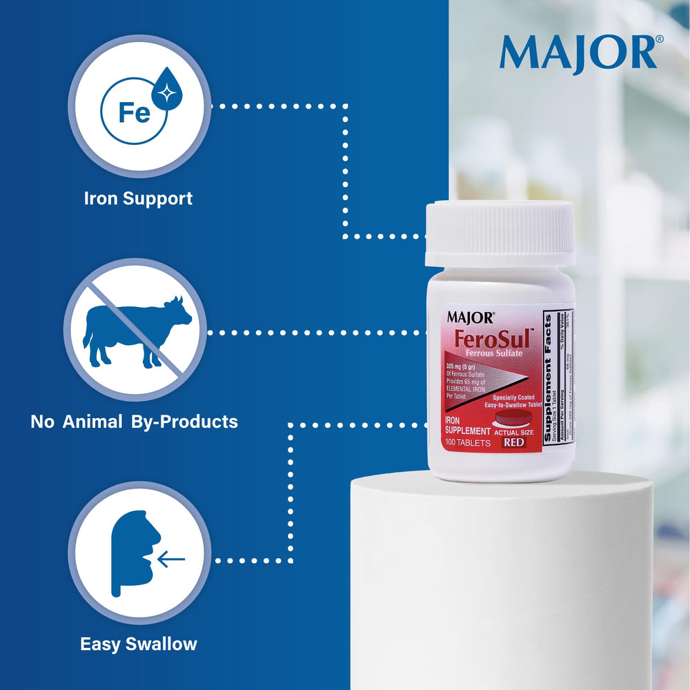 Packaging of MAJOR Ferosul ferrous sulfate tablets for easy dosing.