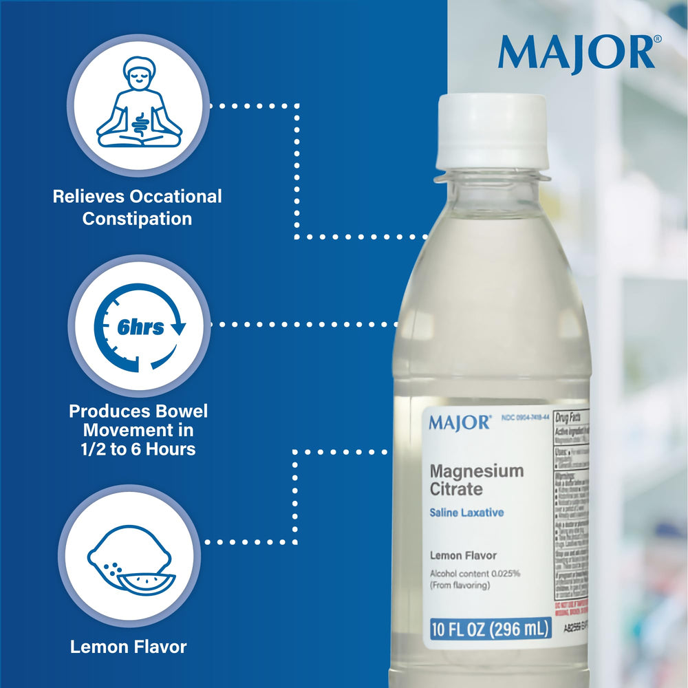 Label close-up highlights magnesium citrate content and product purpose for relief considerations.