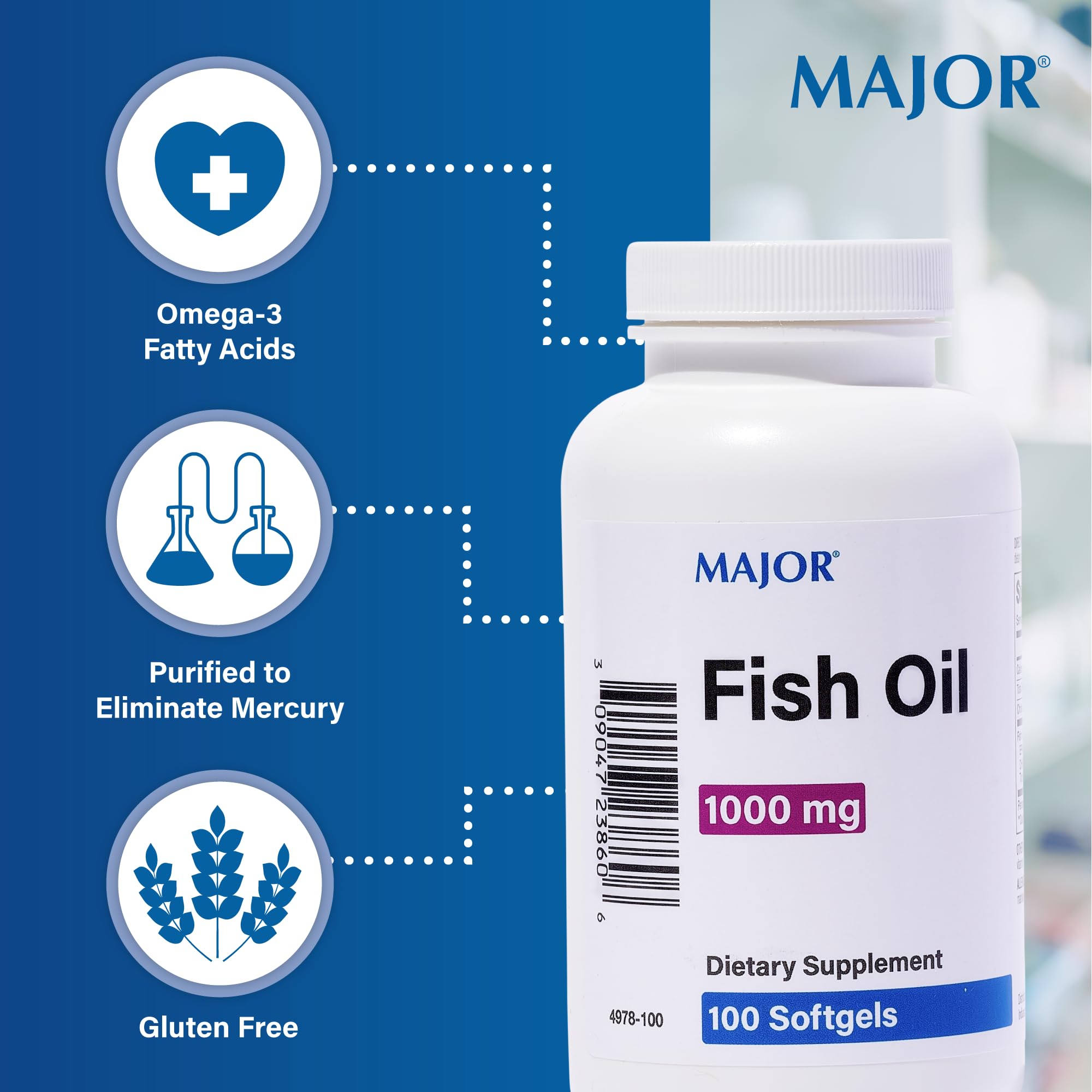 MAJOR Omega-3 softgels in hand promoting simple daily routine.