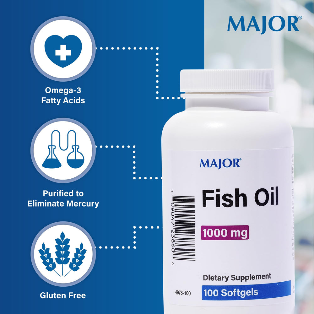 MAJOR Omega-3 softgels in hand promoting simple daily routine.