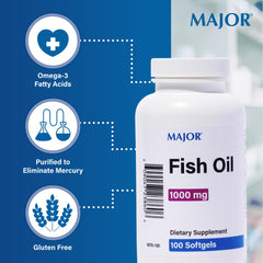 MAJOR Omega-3 softgels in hand promoting simple daily routine.