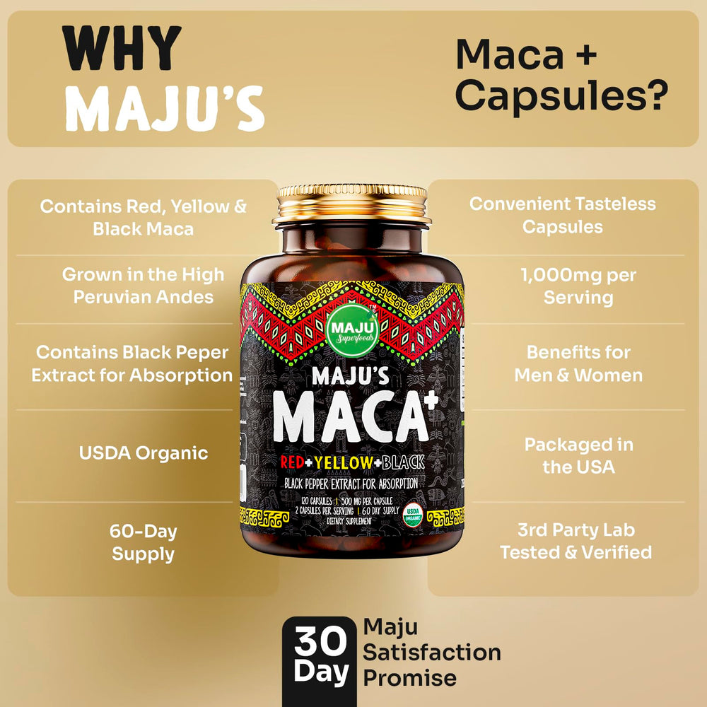 Maju Maca box and bottle on shelf signaling natural Peru-origin energy.