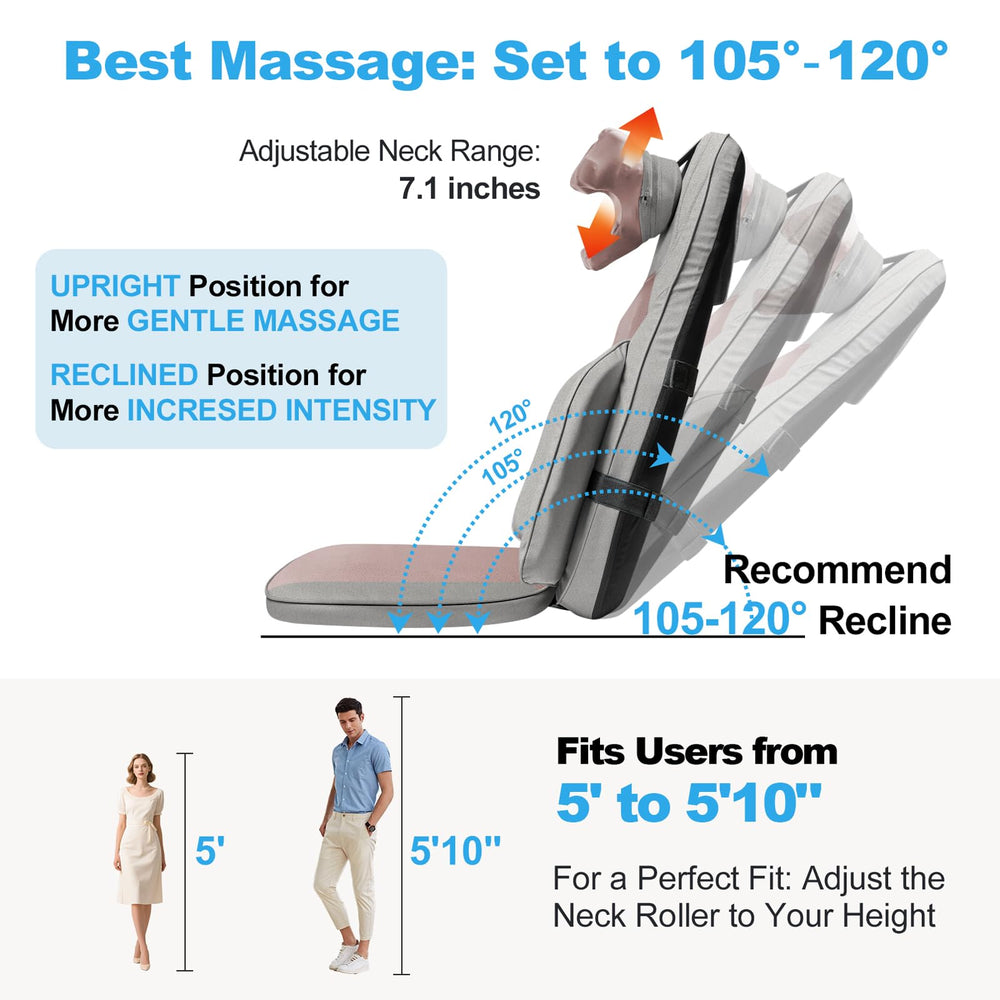 Makerzone Shiatsu cushion height adjustability fits a range of users.