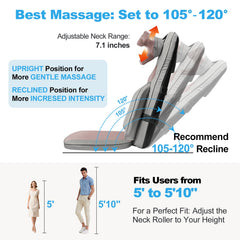 Makerzone Shiatsu cushion height adjustability fits a range of users.