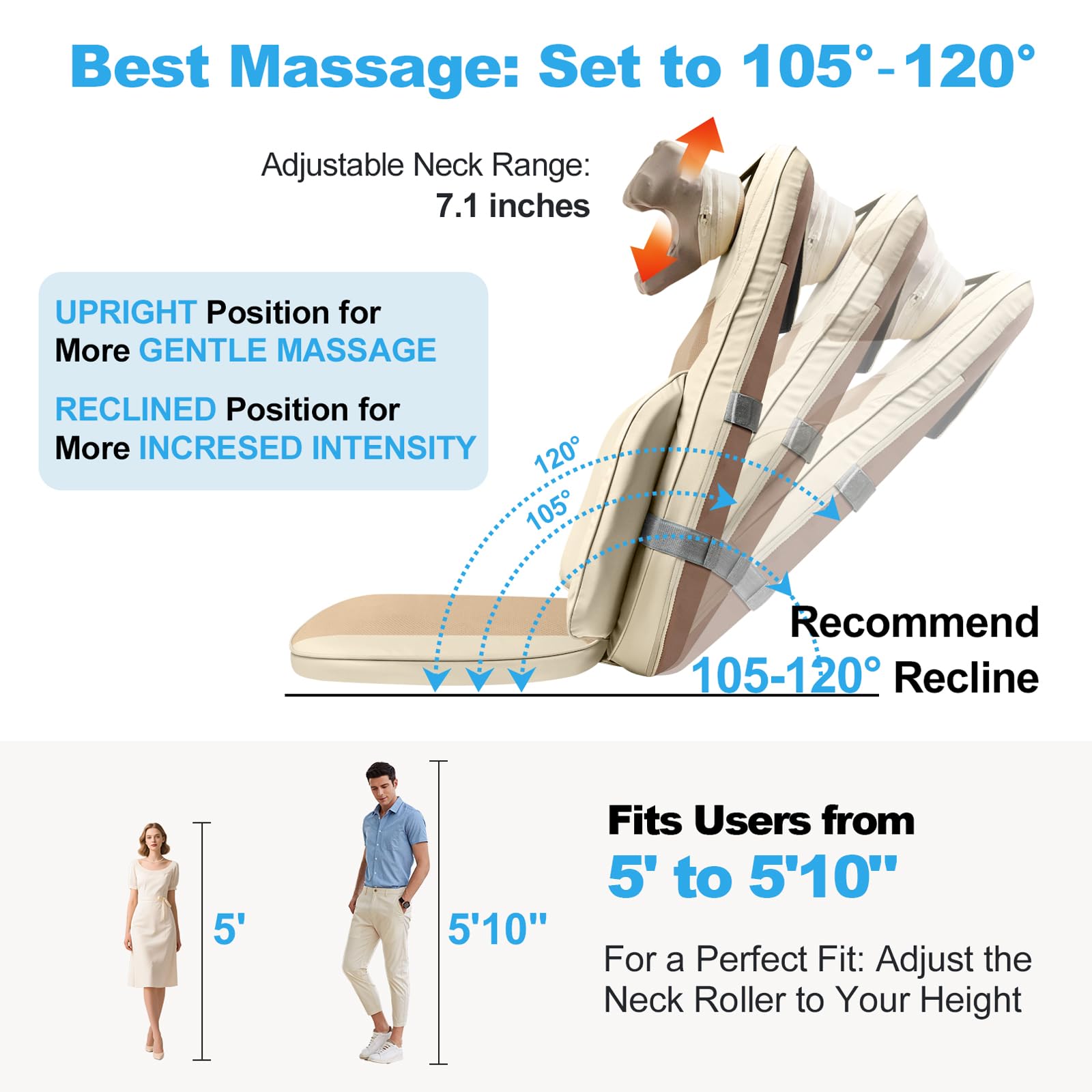 Makerzone Shiatsu dual neck nodes align with neck for precise spot massage.