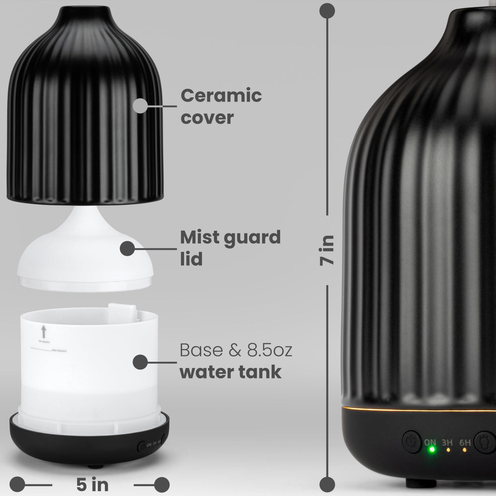 MALMØ BPA-free label indicates toxin-free diffusion components.