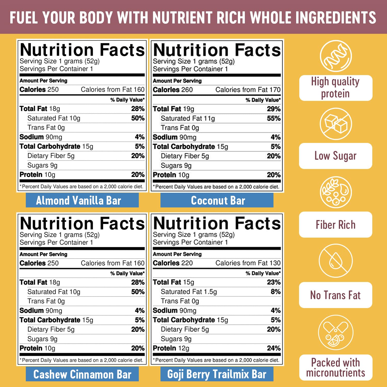 Mammoth Bar close-up reveals premium nuts and textures for clean nutrition.