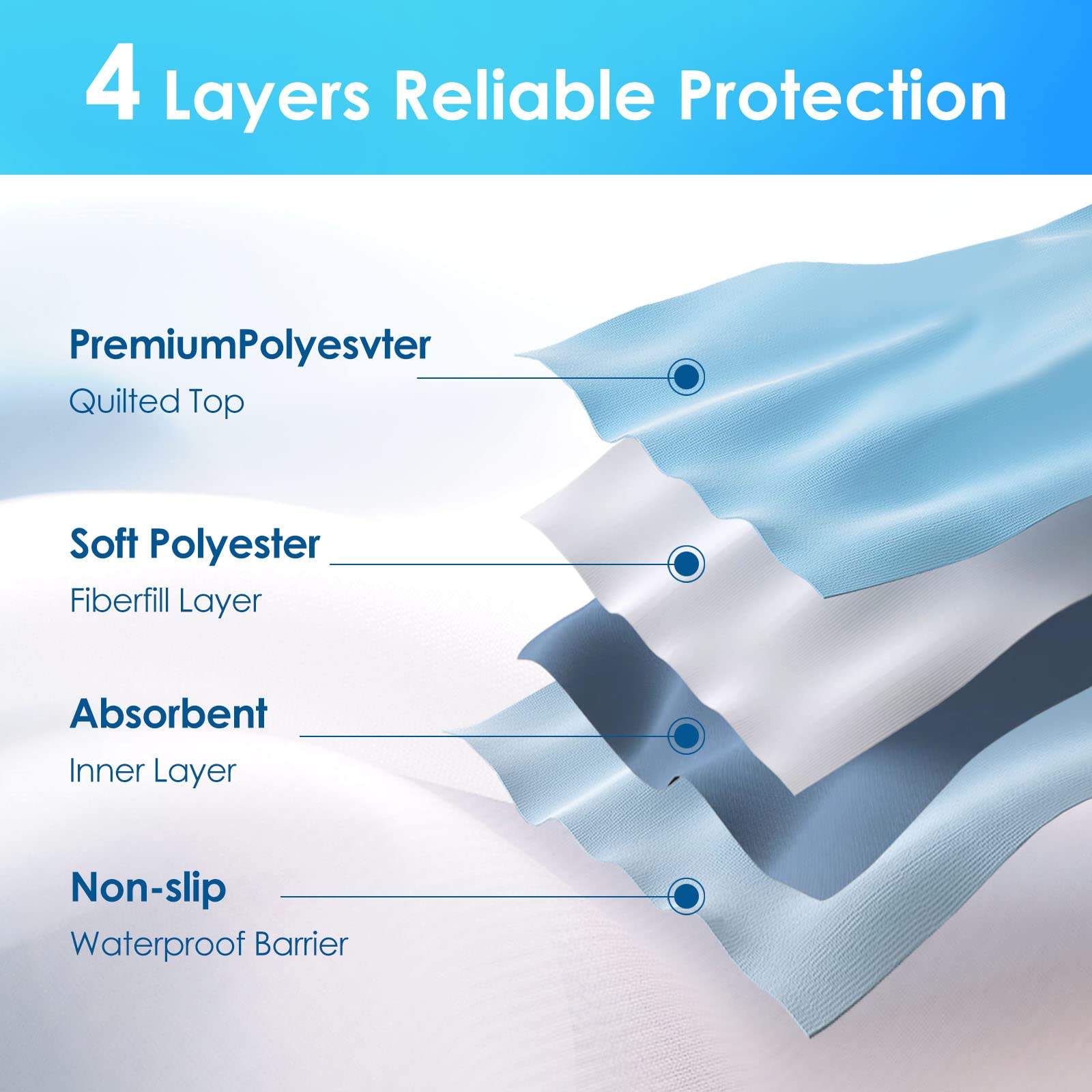 Mancosi pad soft surface gentle on sensitive skin during use