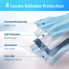 Mancosi underpad bamboo-deodorant layer keeps air fresh during use.