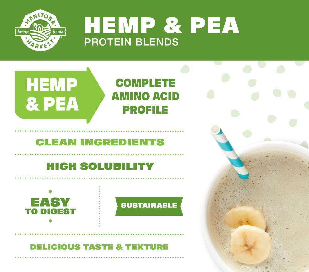 Manitoba Harvest Hemp Yeah! chocolate shake blended to a rich, creamy drink
