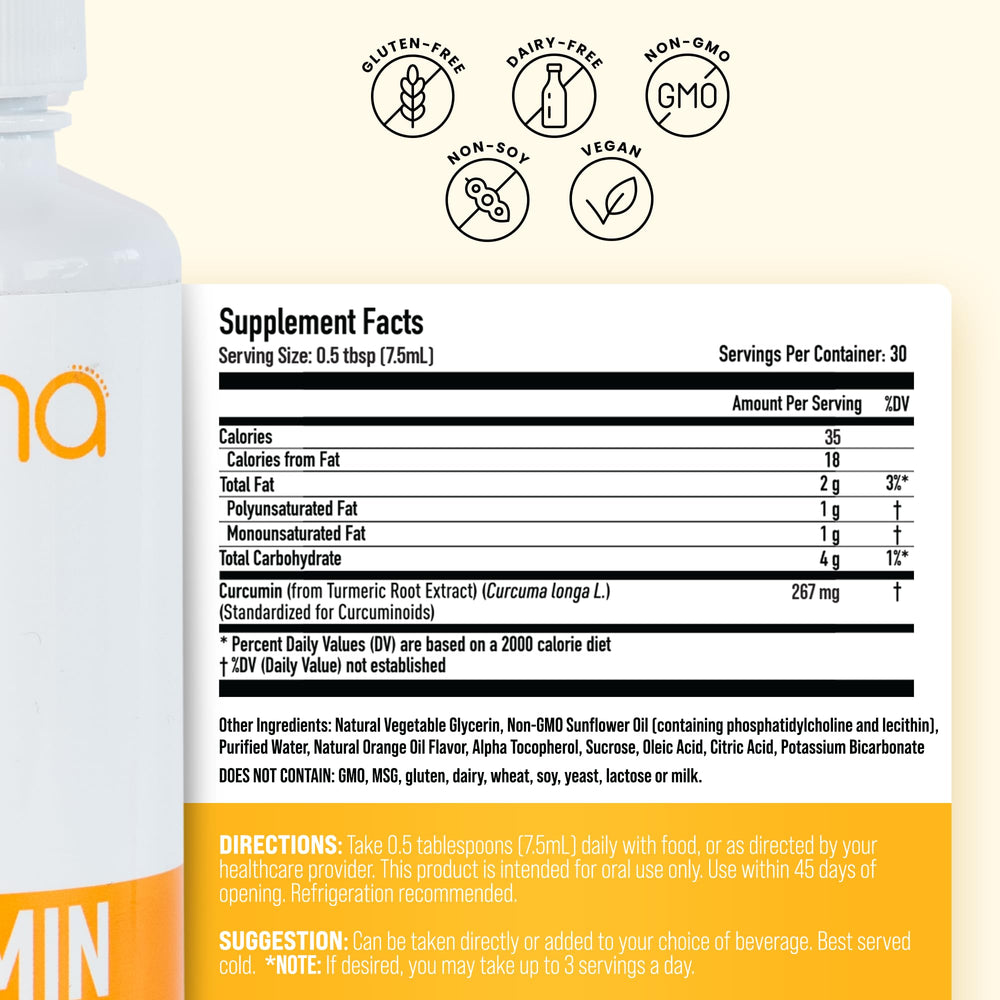 Manna Vitamins Evolved curcumin packaging showcases vegan, non-GMO formulation.