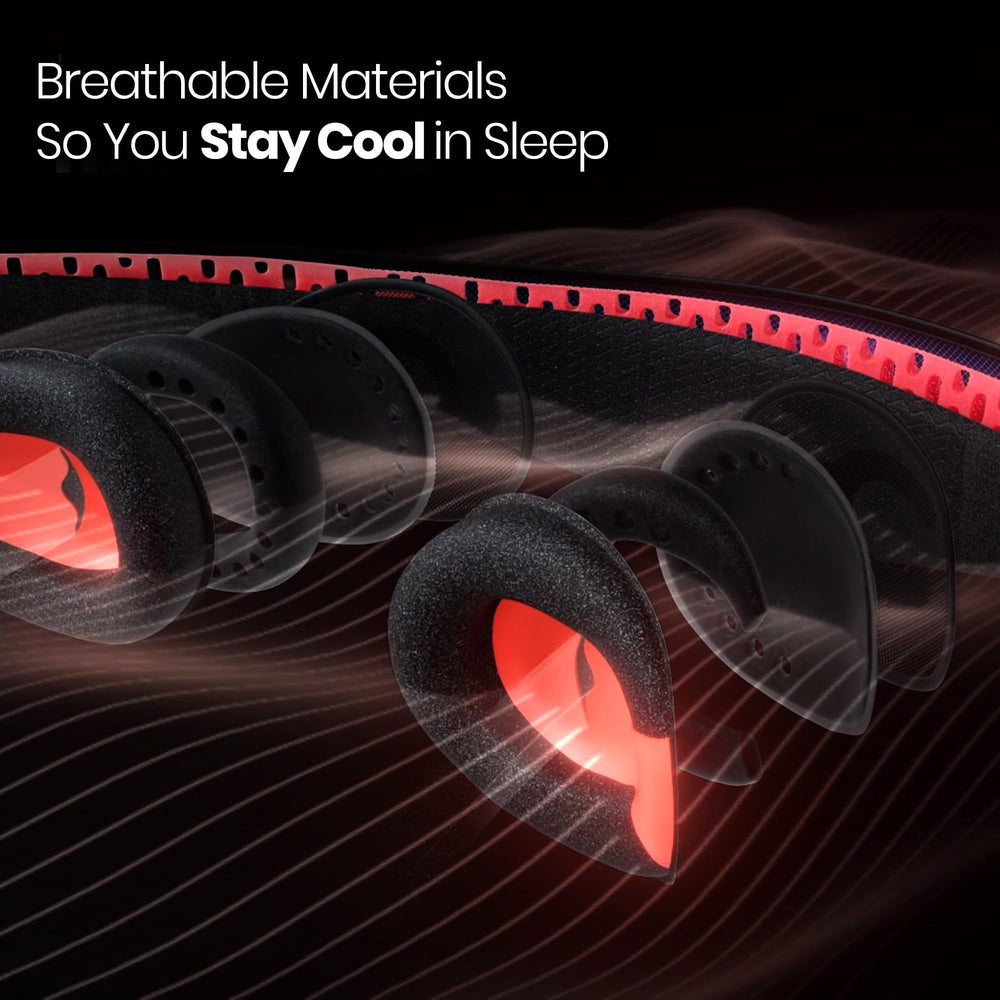 Manta Pro Sleep Mask adjustable head strap for personalized fit