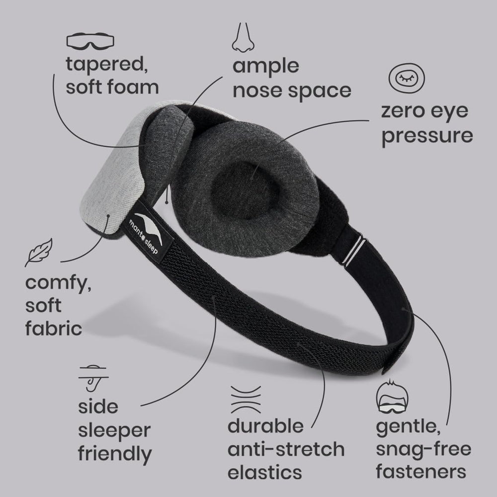 Manta Slim Sleep Mask packaging highlighting minimalist design and travel-friendly form.