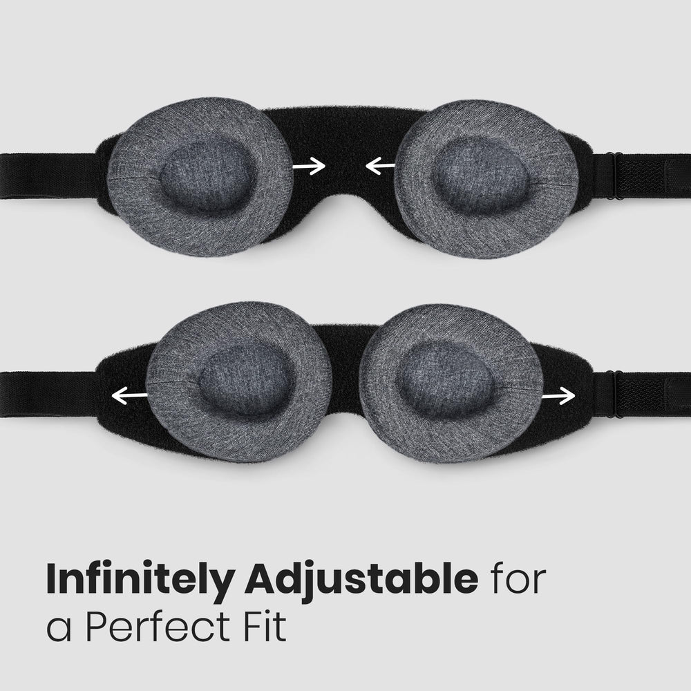 Manta Slim Sleep Mask soft strap with microfleece for comfort and durability.