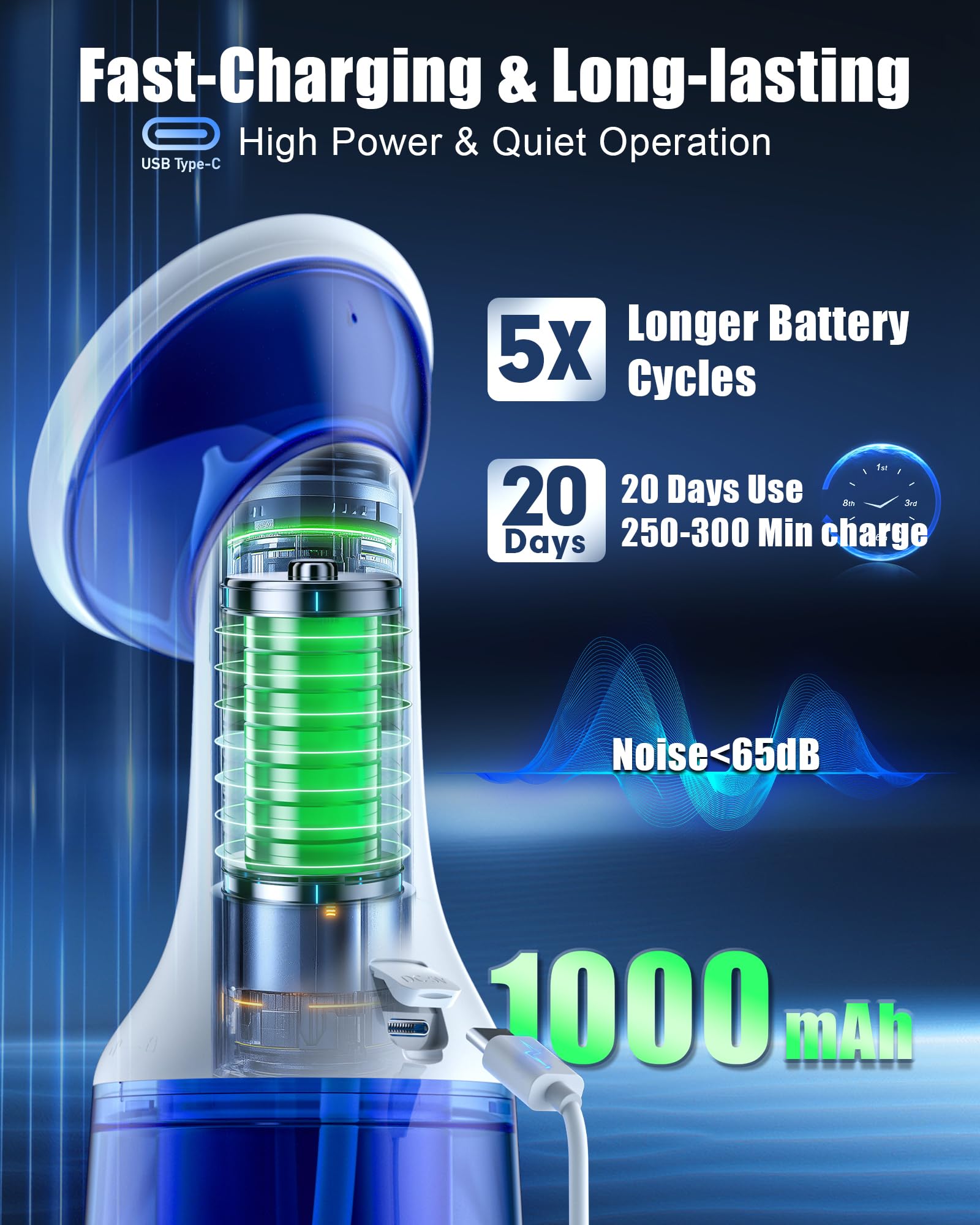 Four-mode cleaning dial highlights customizable intensity options