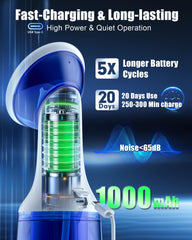 Four-mode cleaning dial highlights customizable intensity options