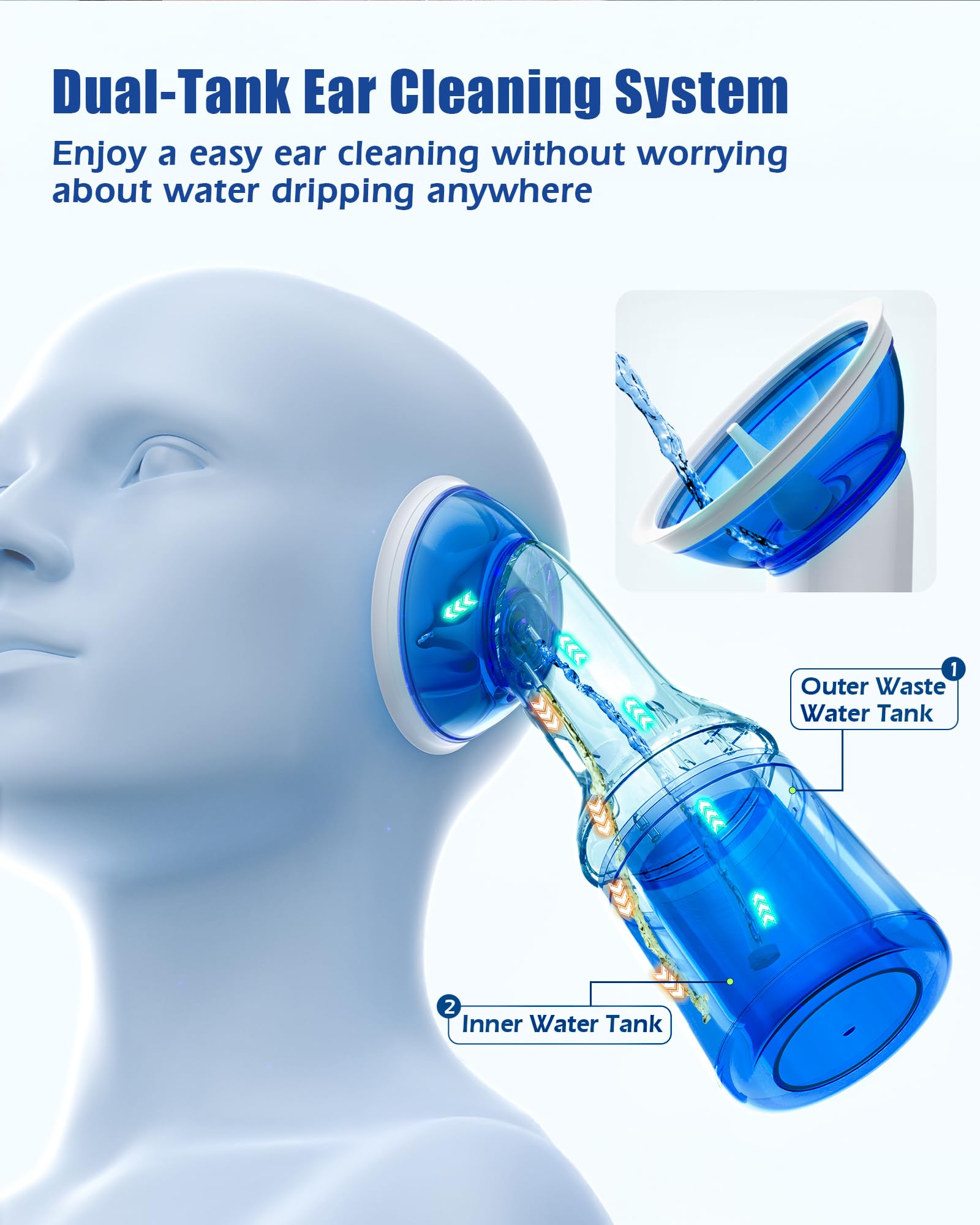 MAOEVER dark blue ear cleaner in action for at-home ear care
