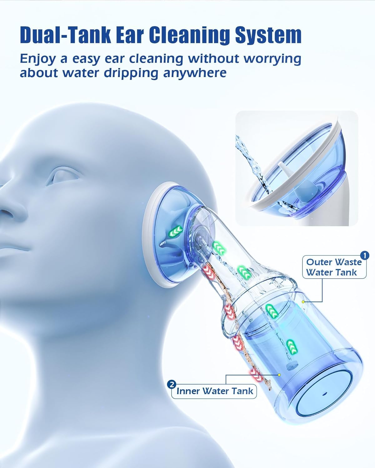 MAOEVER ear cleaner with two nozzle options for personalized cleaning.