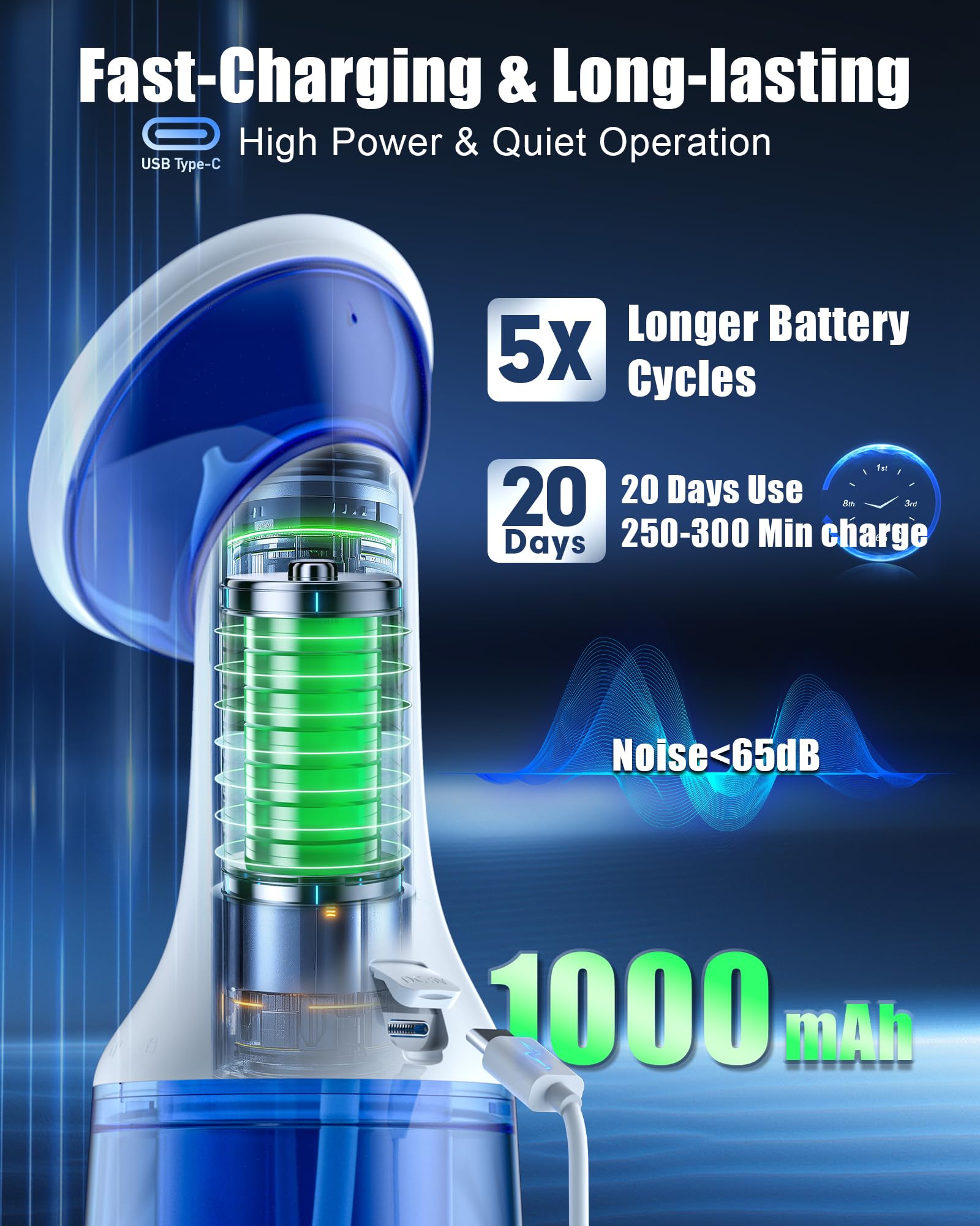 MAOEVER water-powered ear cleaner with four adjustable modes for customization.