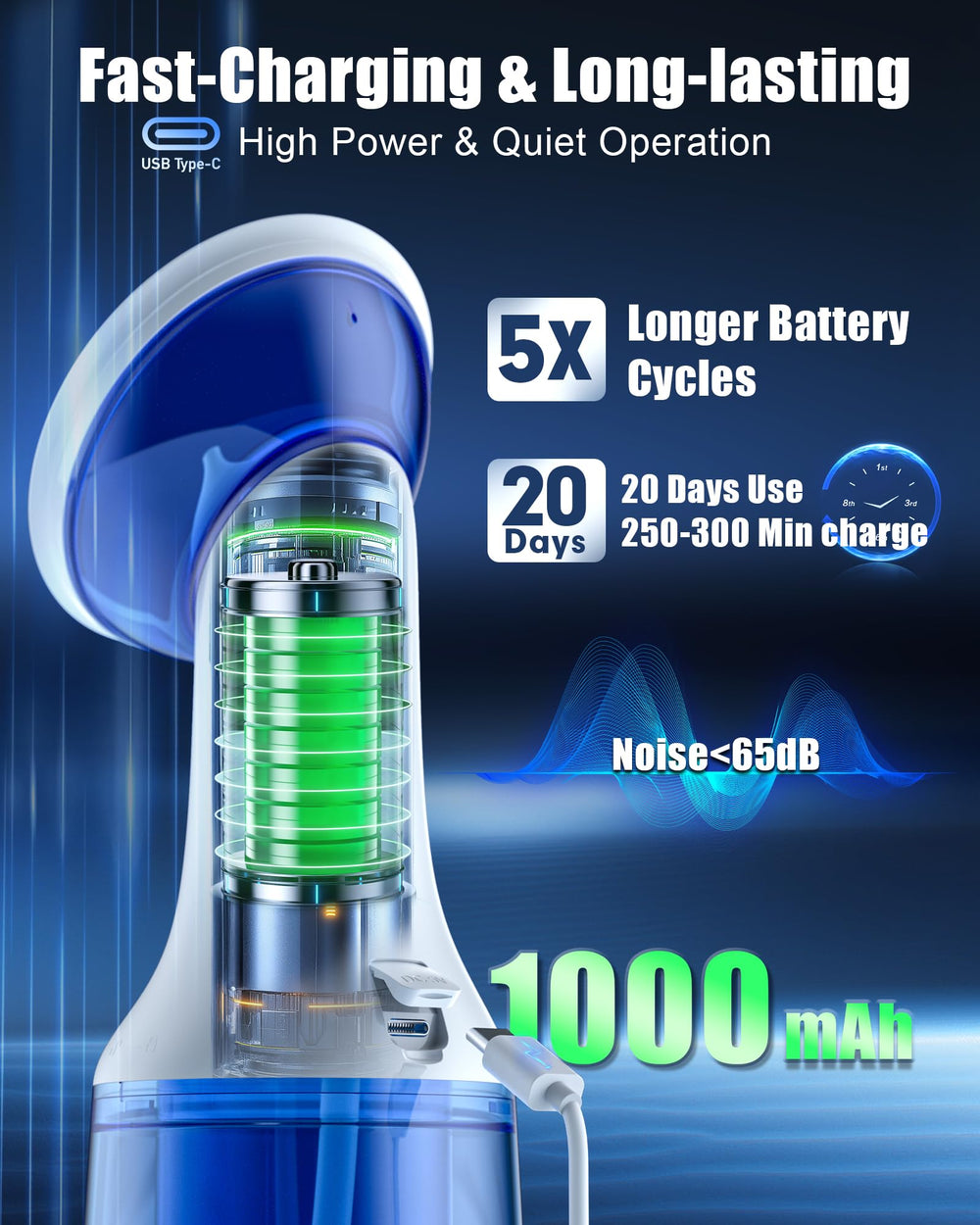 MAOEVER water-powered ear cleaner with four adjustable modes for customization.