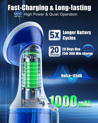 MAOEVER water-powered ear cleaner with four adjustable modes for customization.