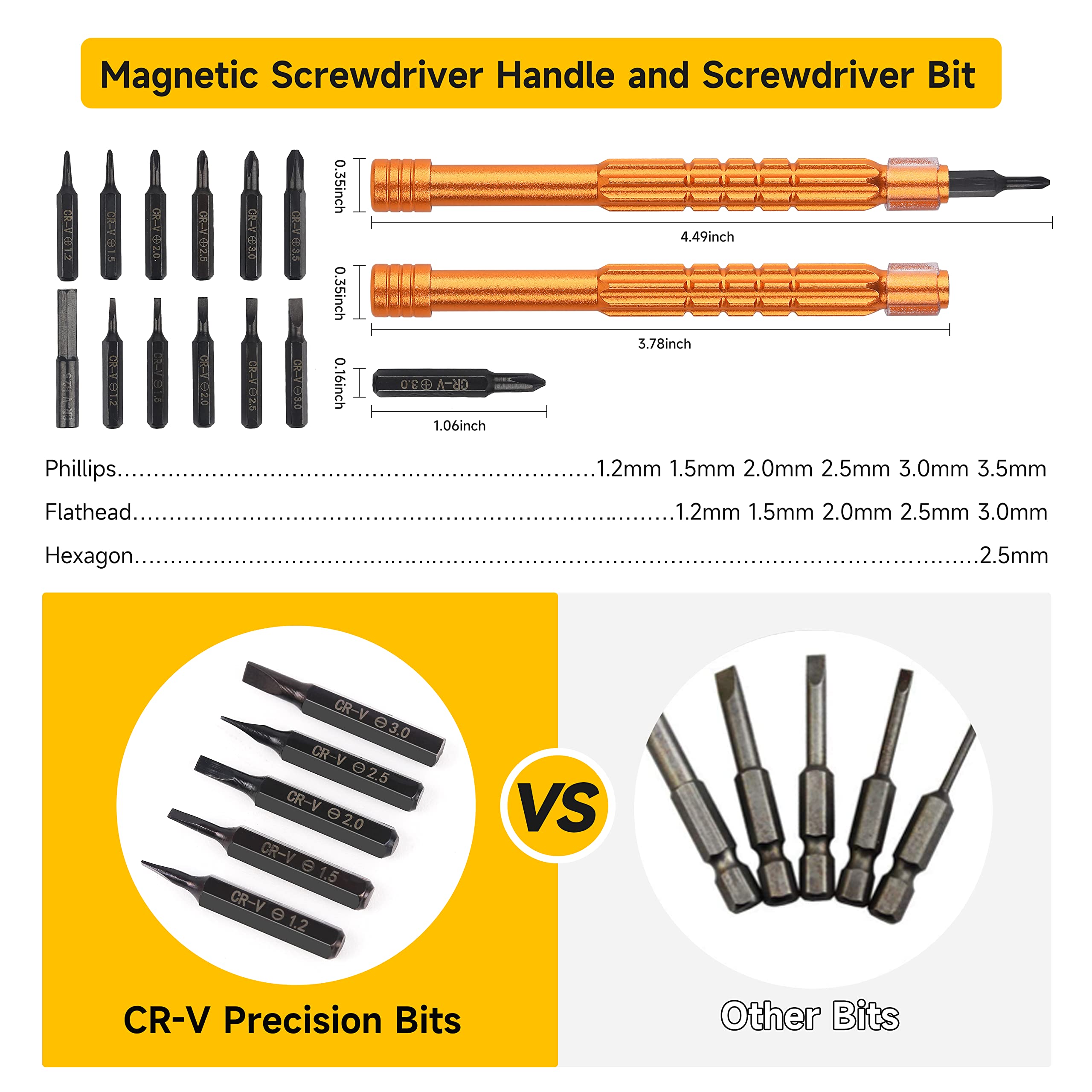 Maosnwei screws assortment provides compatible replacements.