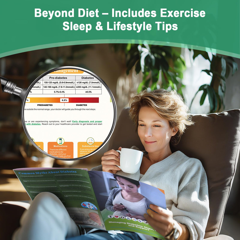 MapeloreCrafted color-coded GI and nutrition charts for instant lookup