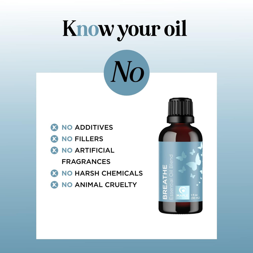 Maple Holistics Breathe peppermint oil closeup for energizing aromatherapy