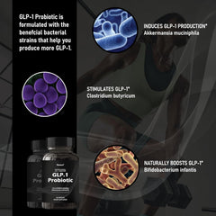 MAPUG GLP-1 Probiotic bottle back with ingredients and usage guidance for GLP-1 support