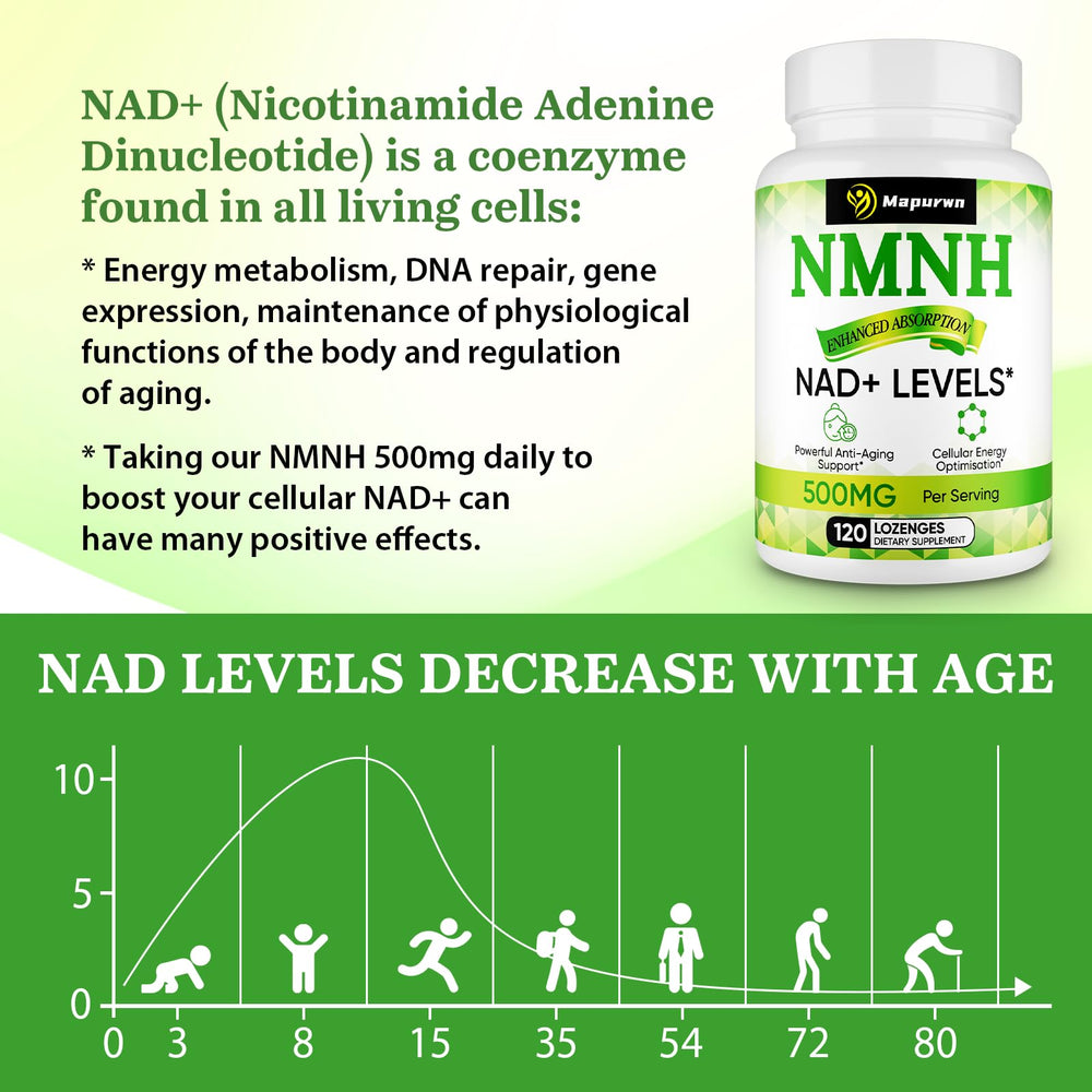 Mapurwn NMNH bottle label detail showing 500 mg per serving for NAD+ support