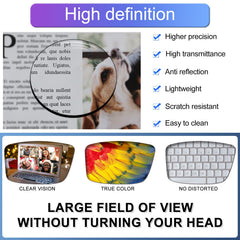 MARE AZZURRO lenses close-up show clear true color vision.