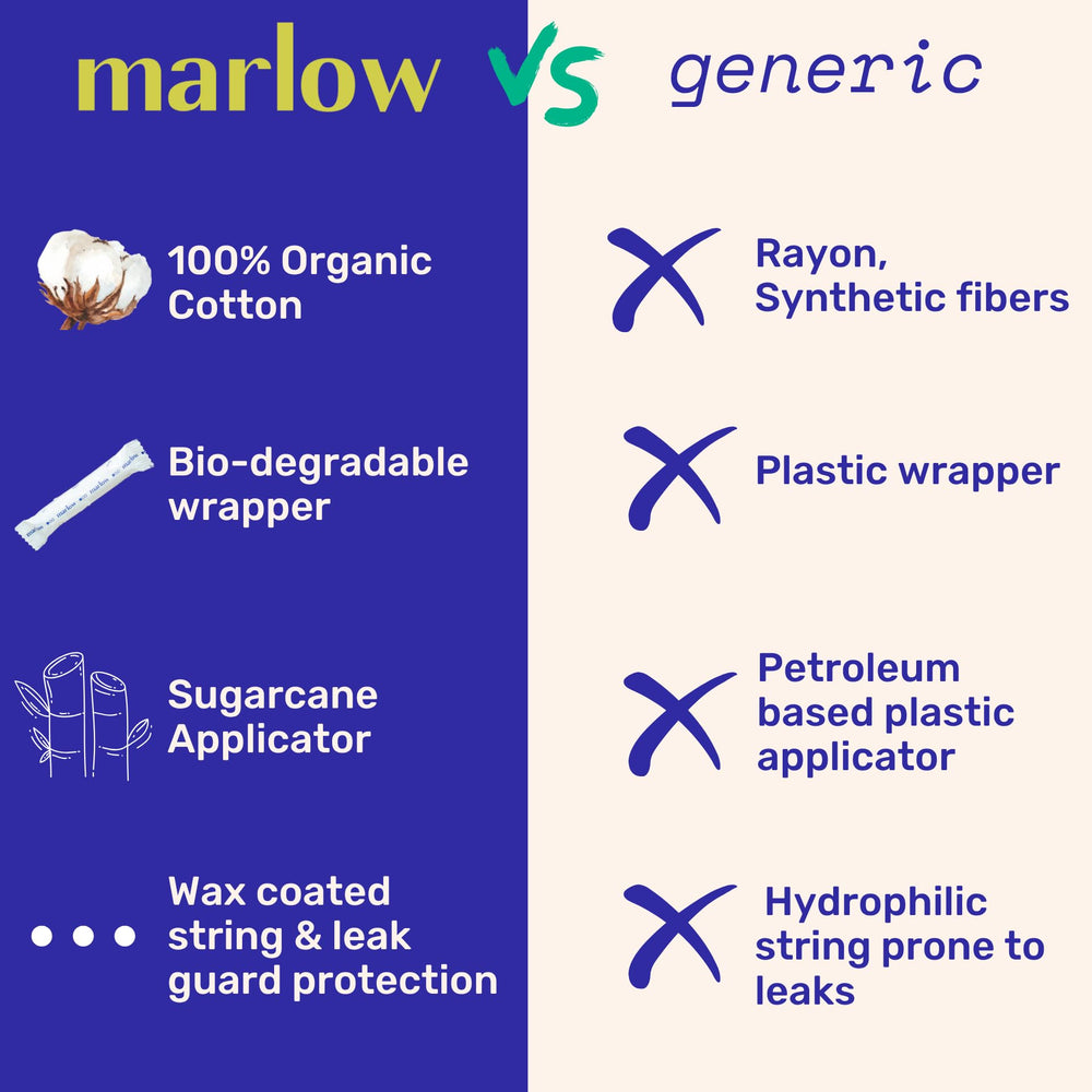 MARLOW tampon orgánico de algodón, libre de cloro para proceso más limpio.