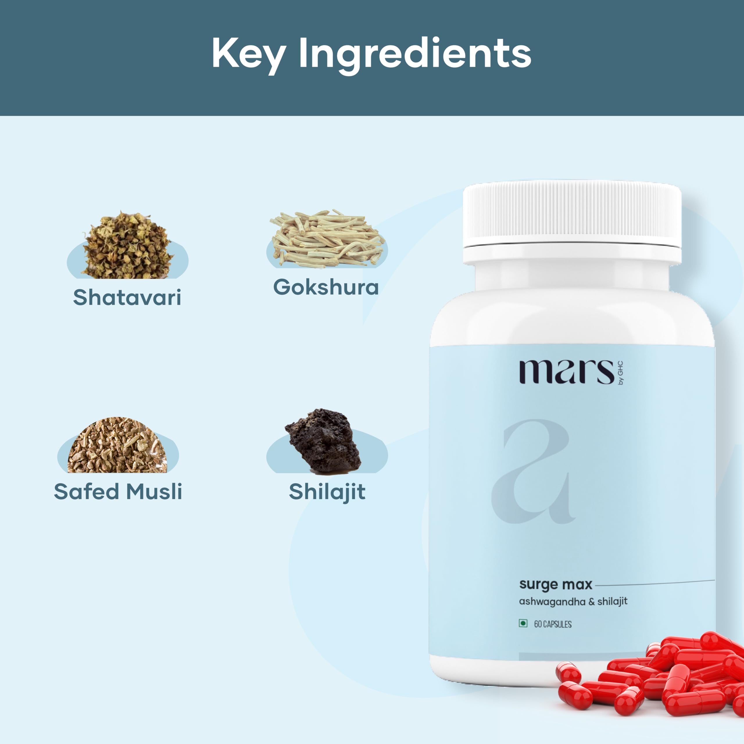 Mars by GHC Surgemax immune support and strength concept on packaging.