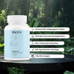 Mars by GHC Surgemax pack-2 outer pack highlights value and convenience.