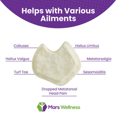 Adhesive felt pad provides secure placement in shoes