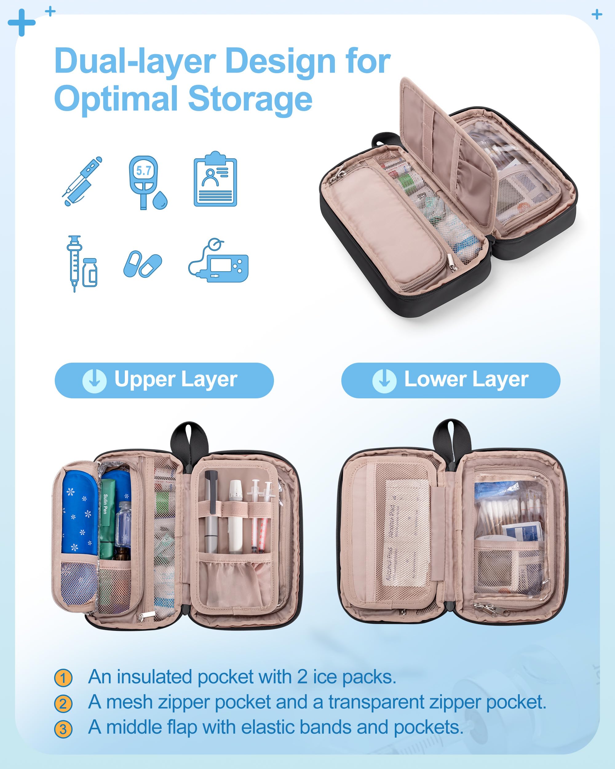 Marscamd case interior with multiple pockets for meters, strips, and pens