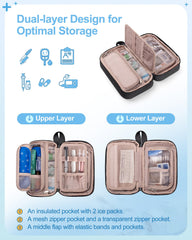 Marscamd case interior with multiple pockets for meters, strips, and pens