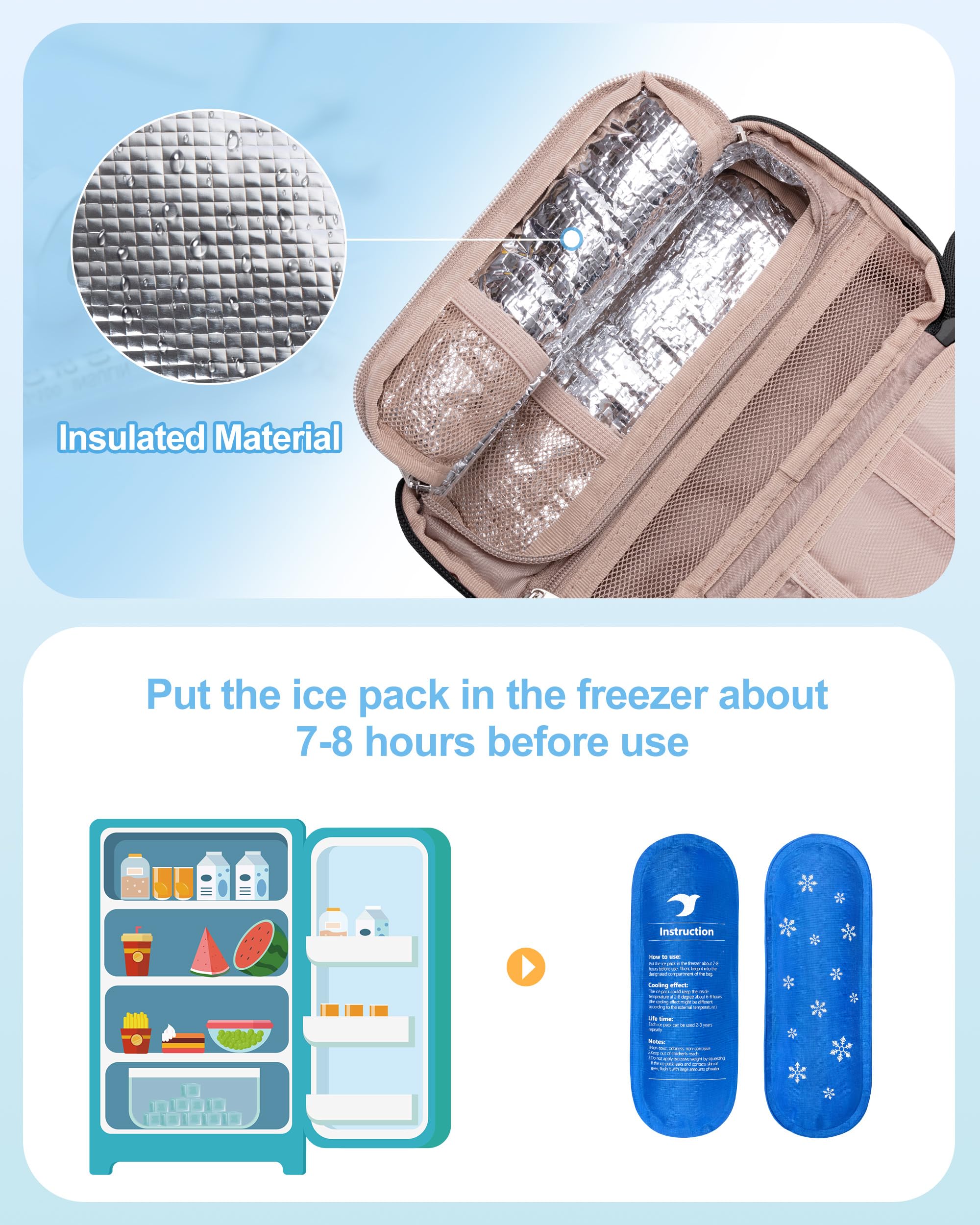 Marscamd insulated ice packs helping keep contents cool during travel