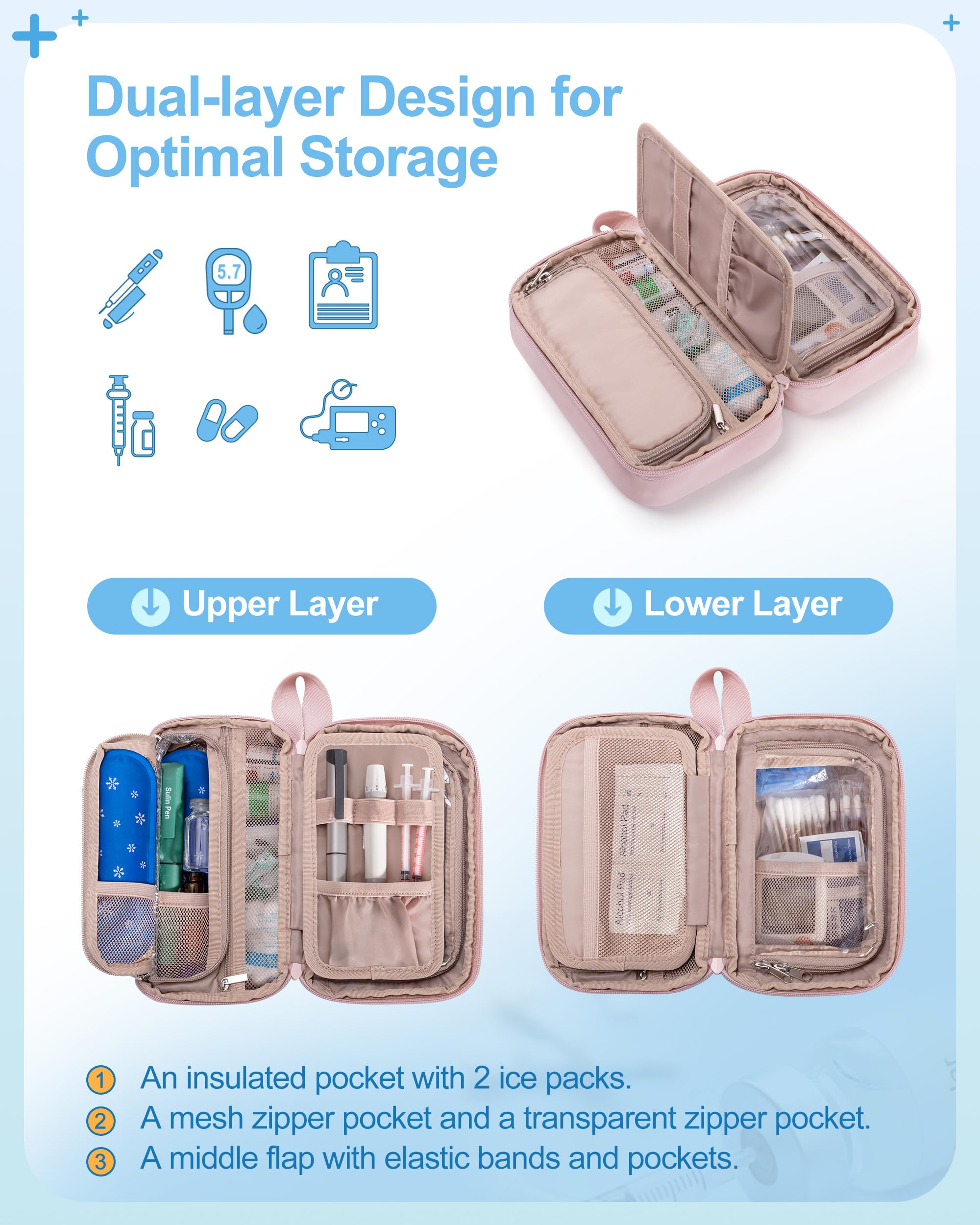 Marscamd insulin cooler with two ice packs keeping vials stable.