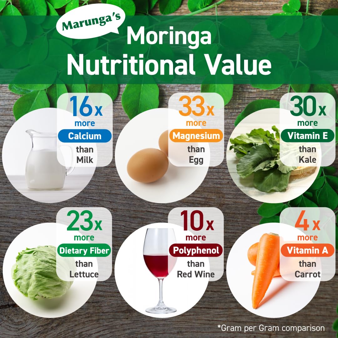 Marunga Moringa Powder label closeup highlights clean ingredients.