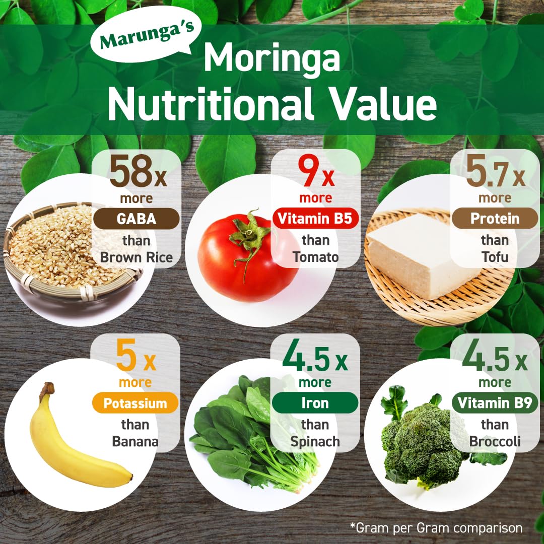 Marunga Moringa Powder in tea cup for versatile infusions.