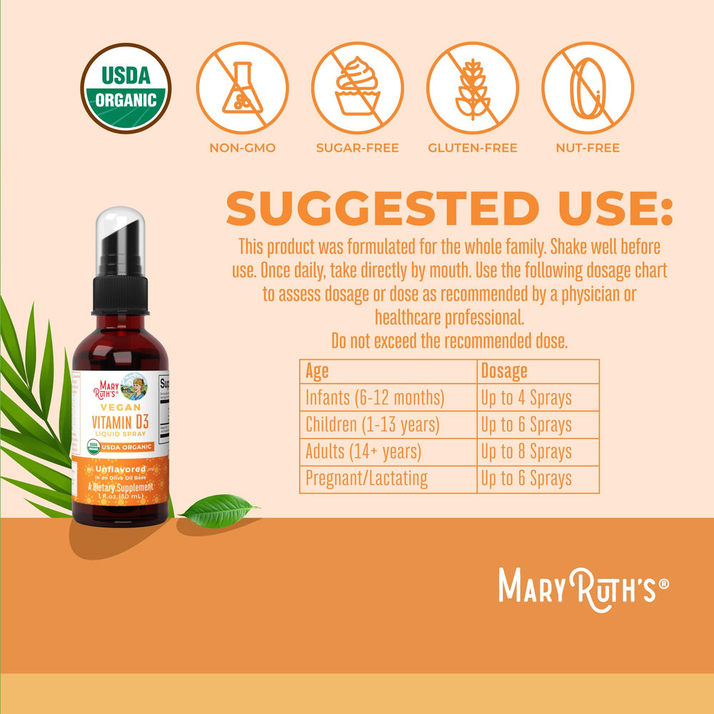 MaryRuth D3 spray dosing guide illustrating simple daily administration