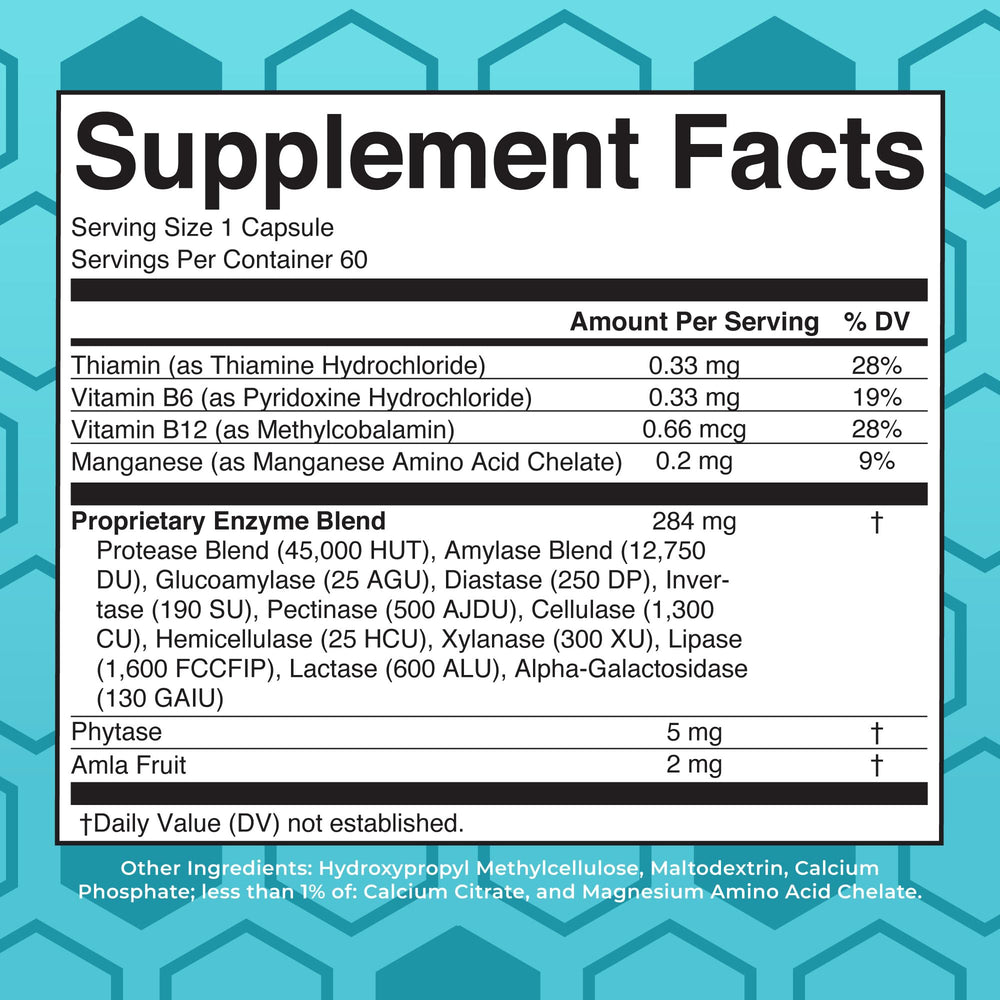 MaryRuth Organics Digestive Enzymes capsules shown with a meal for pre-meal support