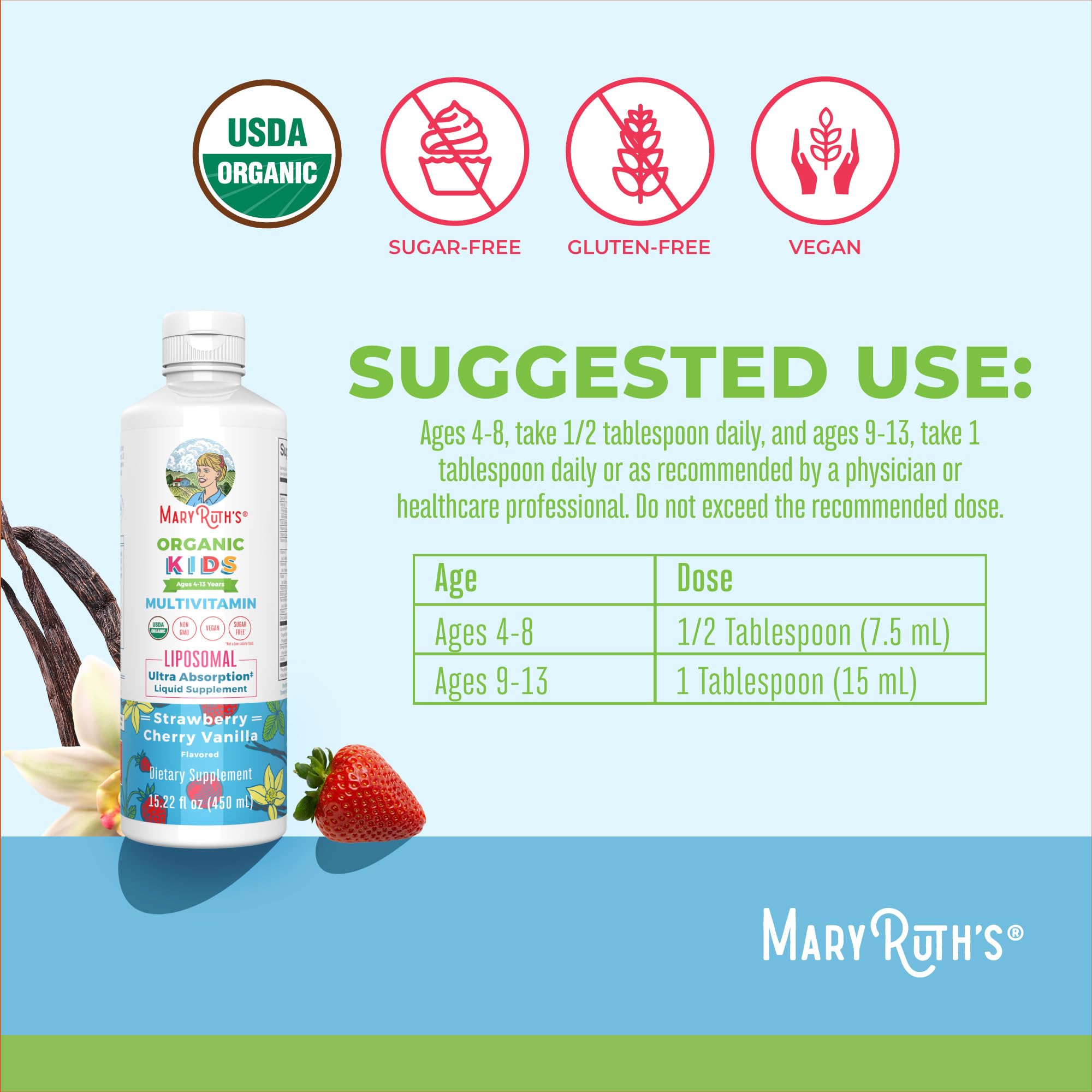 MaryRuth Organics Kids Multivitamin Liposomal three flavors: strawberry, cherry, vanilla