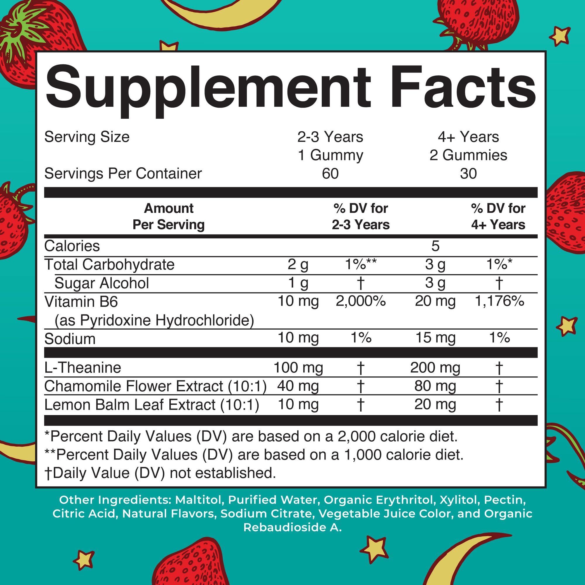 Close look at MaryRuth gummies ingredients and botanicals