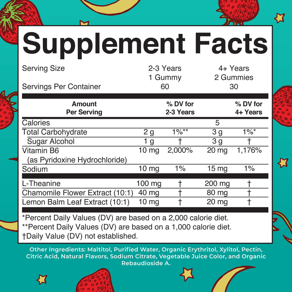 Close look at MaryRuth gummies ingredients and botanicals