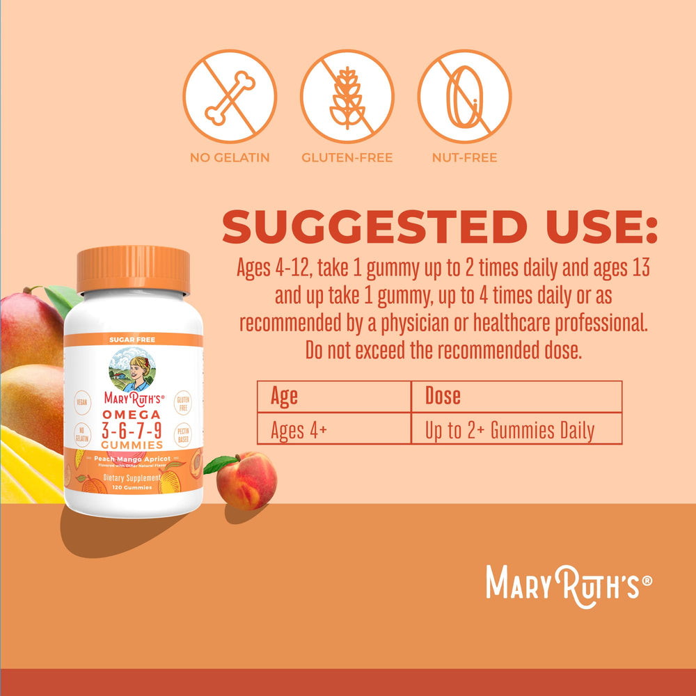 MaryRuth Organics 4-month supply packaging signals value and convenience for ongoing use.