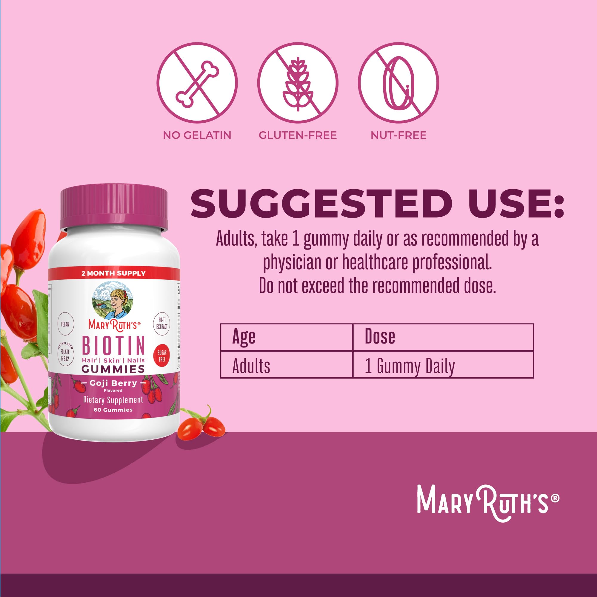 MaryRuth Biotin Gummies ingredient panel showing Biotin, Folate, B12, and Zinc